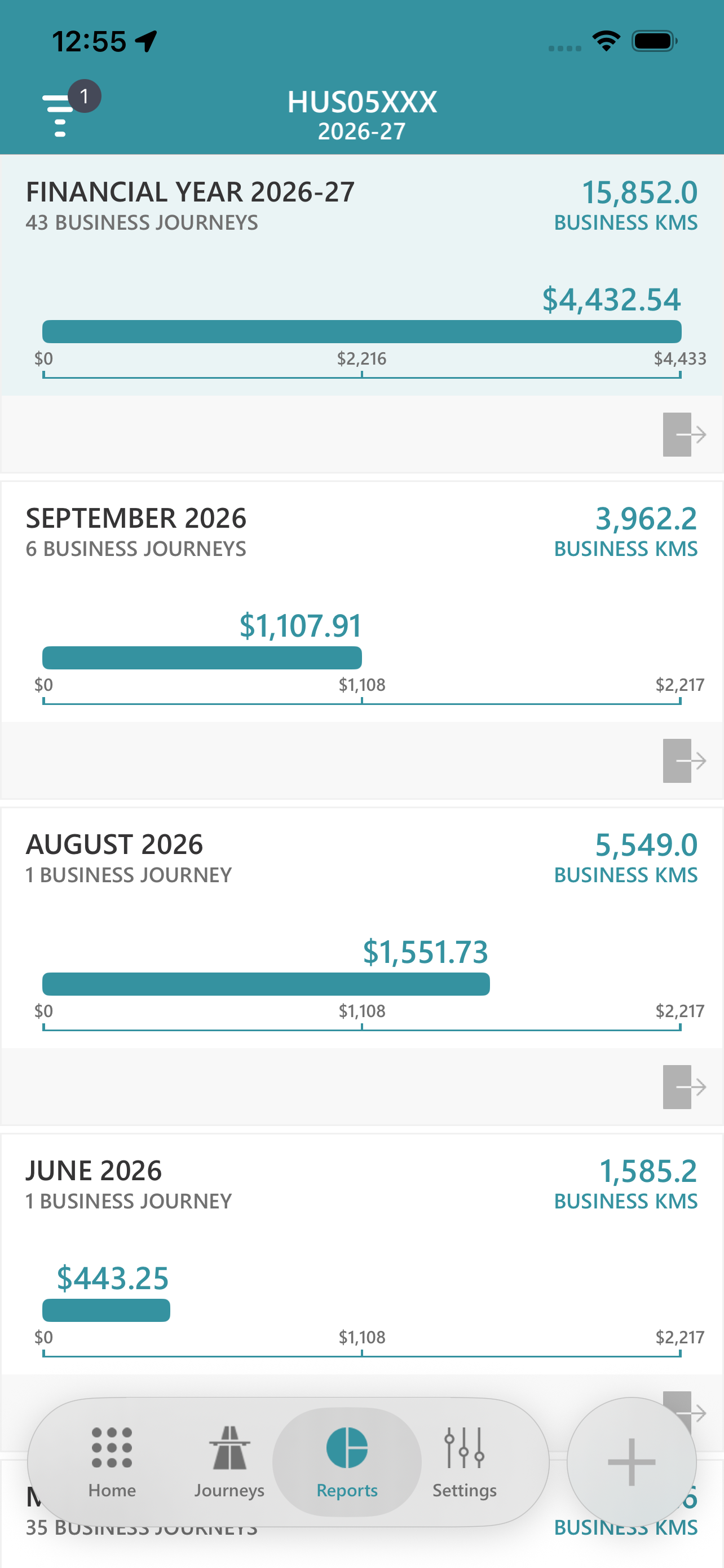 Annual and monthly business mileage reports