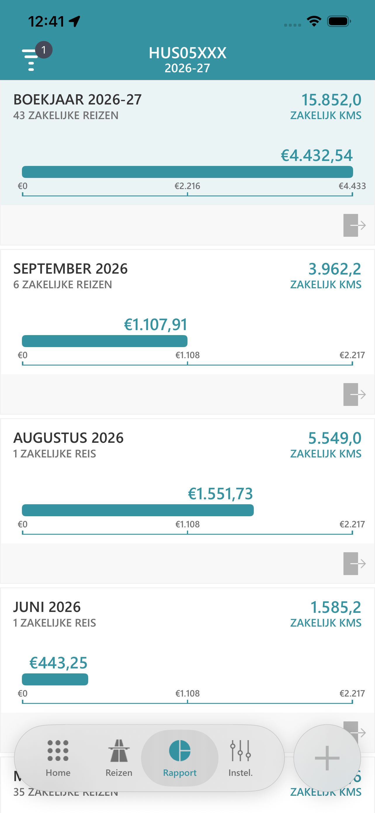 Jaar- en maandrapporten van zakelijke kilometers