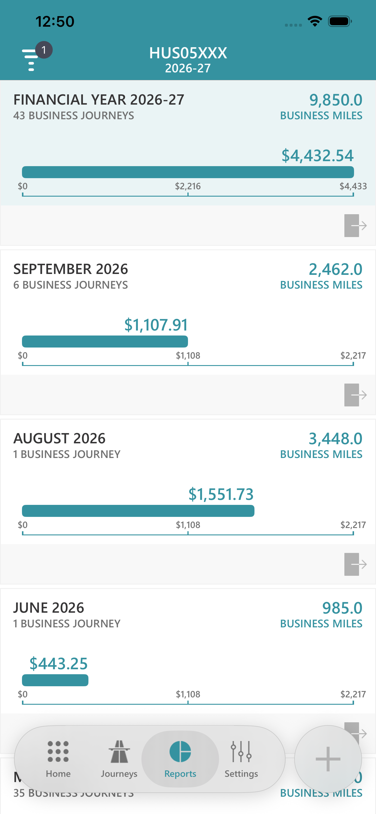 Annual and monthly business mileage reports